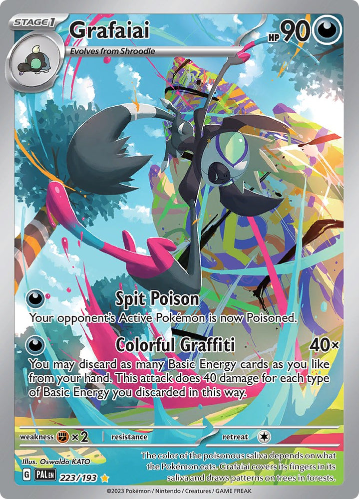 Grafaiai - 223/193
