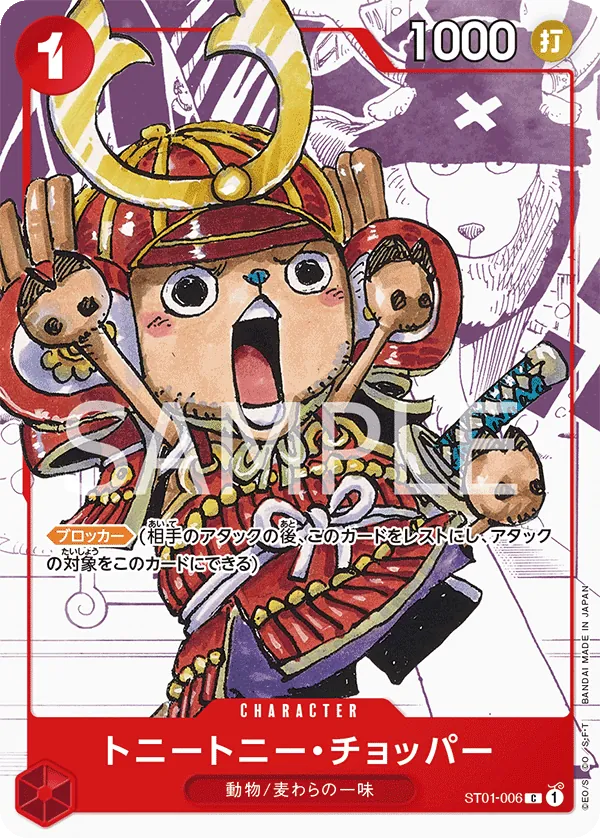 ST01-006-C-P Chopper