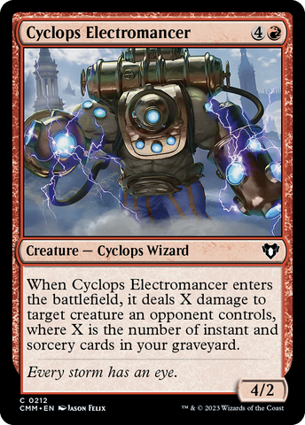 Cyclops Electromancer [Commander Masters]